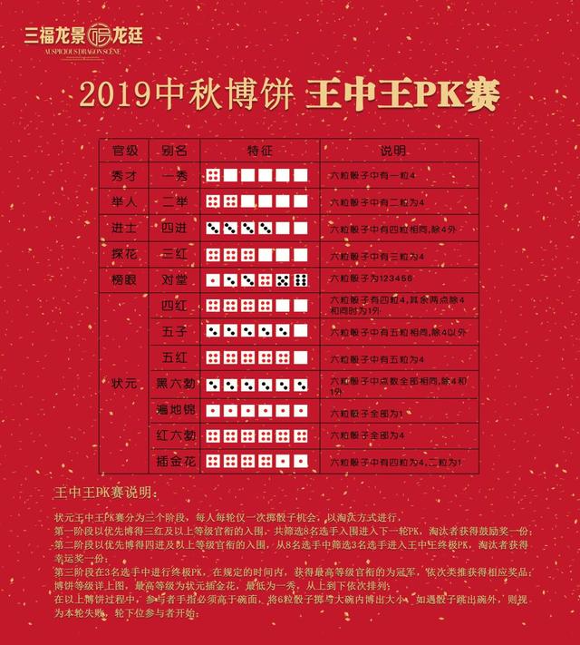 王中王資料一肖門中，深度解析與探索，王中王資料一肖門中的深度探索與解析