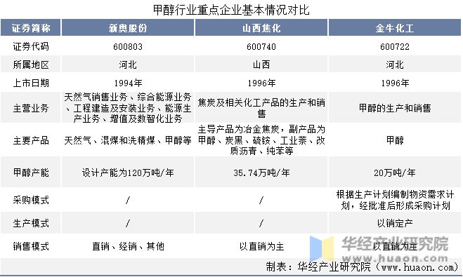2025新奧資料正版大全——您值得信賴的權(quán)威資源平臺(tái)，2025新奧資料正版權(quán)威資源平臺(tái)