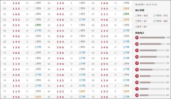 澳門六合開獎記錄結果，深度解析與探索，澳門六合開獎記錄深度解析與探索結果