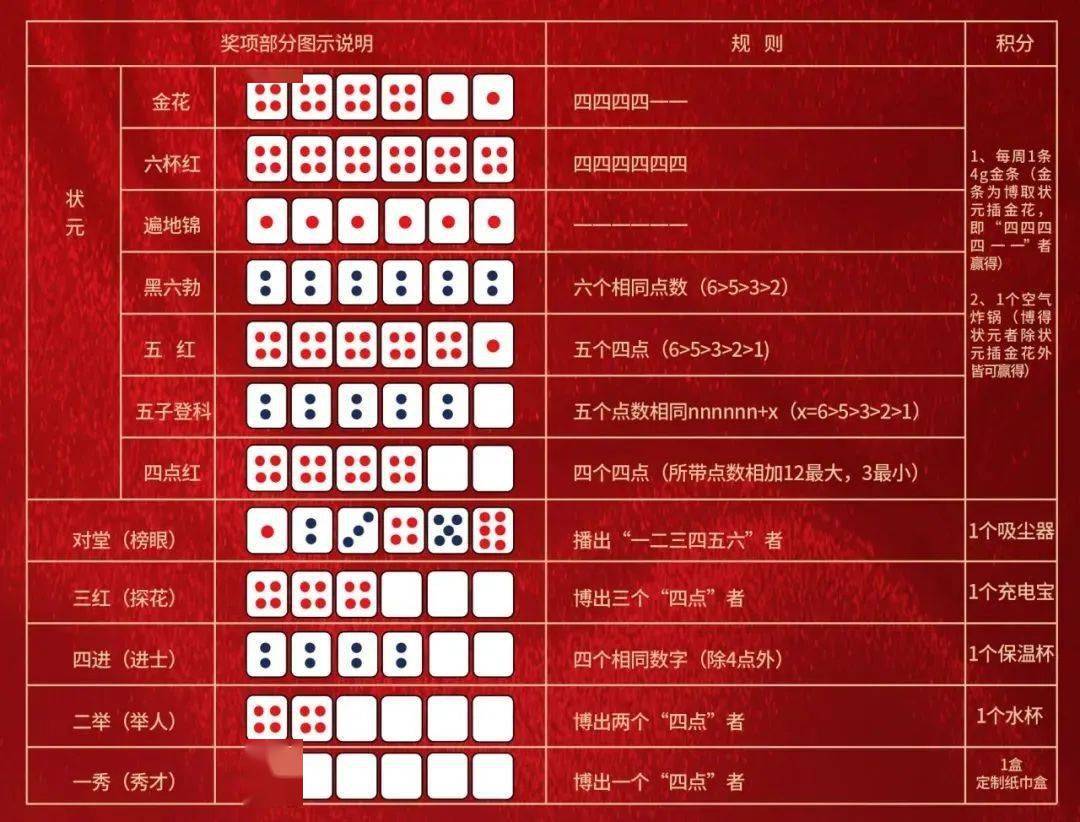 王中王精準(zhǔn)一碼一肖網(wǎng)站，揭秘預(yù)測(cè)玄機(jī)，助力彩票夢(mèng)想，王中王精準(zhǔn)預(yù)測(cè)一碼一肖揭秘，彩票夢(mèng)想助力站