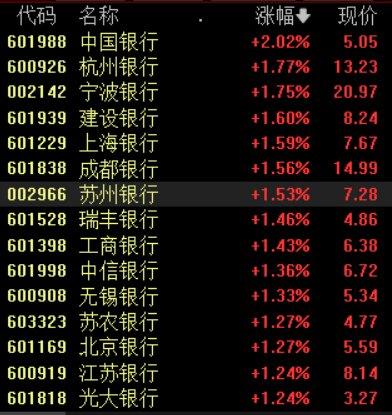澳門三肖三碼精準(zhǔn)預(yù)測(cè)，揭秘黃大仙的神秘預(yù)測(cè)力量與準(zhǔn)確性（100%），澳門三肖三碼精準(zhǔn)預(yù)測(cè)揭秘，黃大仙的神秘預(yù)測(cè)力量百分百準(zhǔn)確