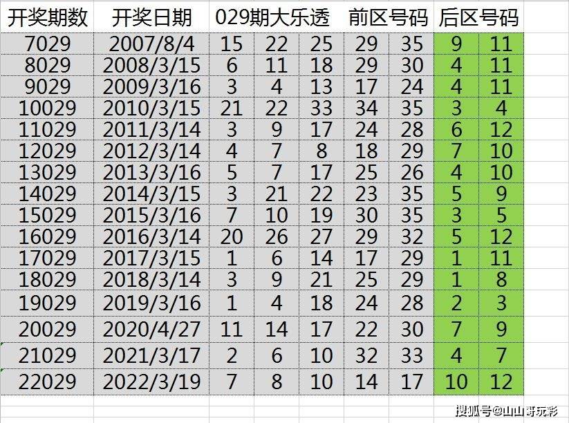 白小姐三肖三期必開獎虎年快樂——揭秘彩票背后的秘密與策略，揭秘彩票背后的秘密與策略，白小姐三肖三期必開獎虎年快樂探討彩票策略與真相