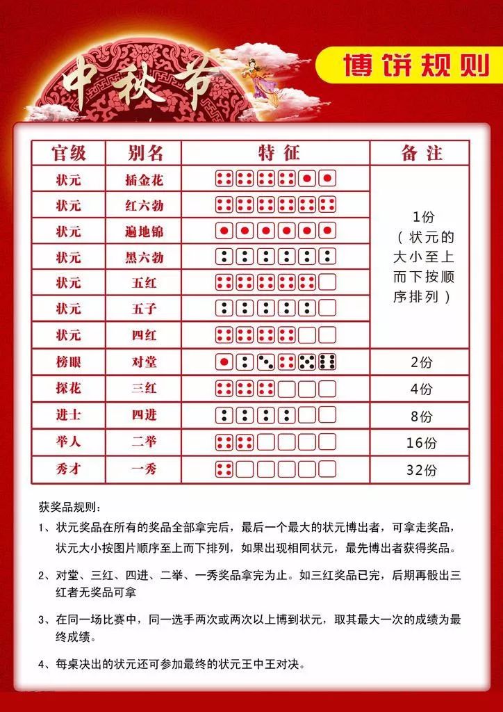 狀元紅一肖一碼最準(zhǔn)的版本