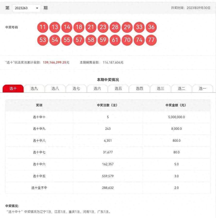 199期澳門六開彩開獎(jiǎng)結(jié)果查詢，快速獲取最新開獎(jiǎng)信息，澳門六開彩最新開獎(jiǎng)結(jié)果查詢，快速掌握最新開獎(jiǎng)信息