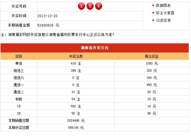 新澳門(mén)開(kāi)獎(jiǎng)結(jié)果及開(kāi)獎(jiǎng)記錄表詳解，澳門(mén)最新開(kāi)獎(jiǎng)結(jié)果及記錄表全面解析