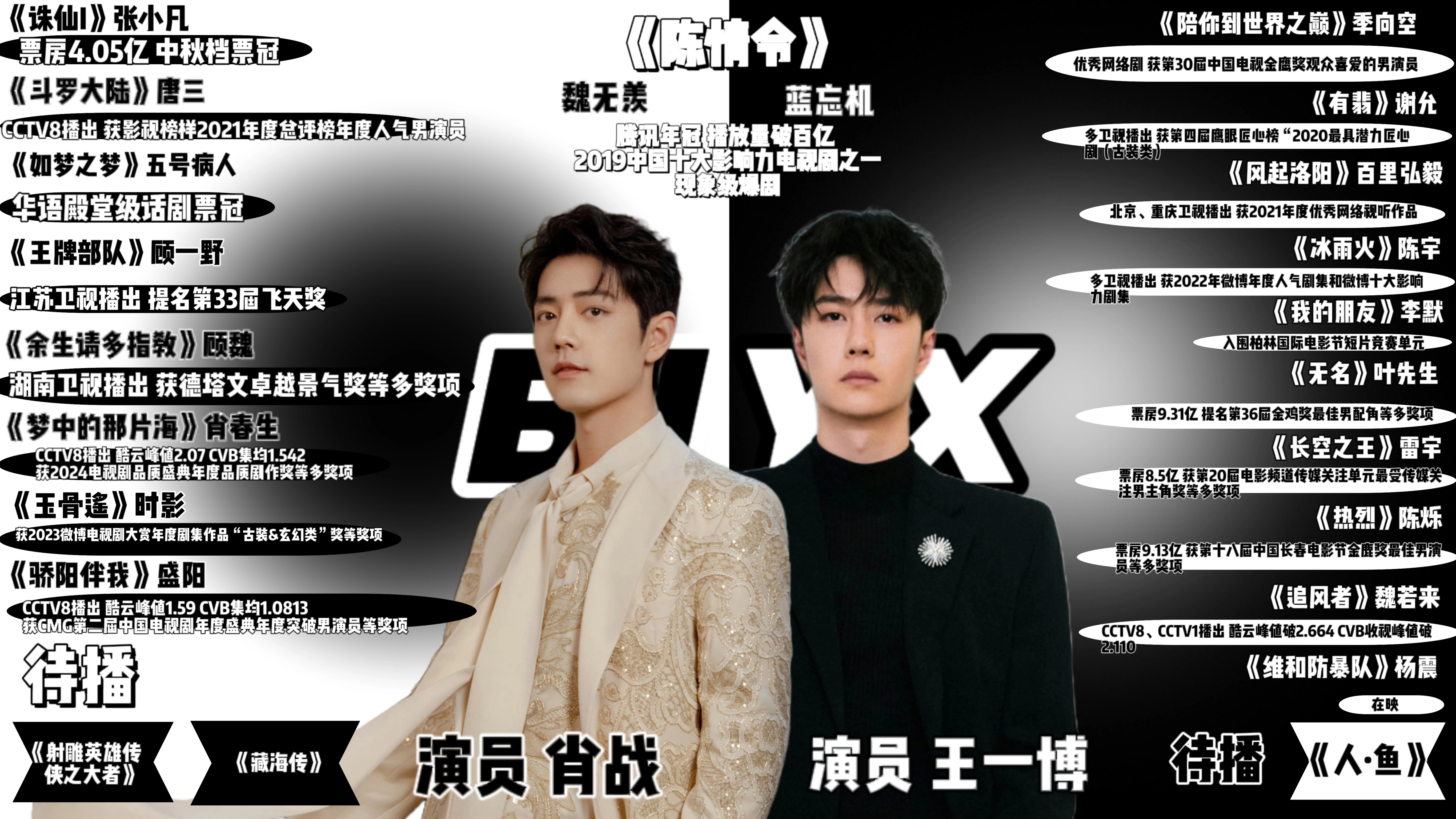 王中王一肖資料com，全面解析與SEO優(yōu)化文章，王中王一肖資料com，全面解析與SEO優(yōu)化指南