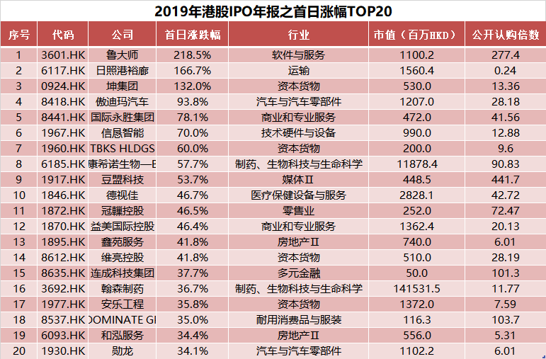 新澳門2025歷史開獎(jiǎng)記錄查詢表，探索與解析，澳門歷史開獎(jiǎng)記錄查詢表（2025版），深度探索與解析