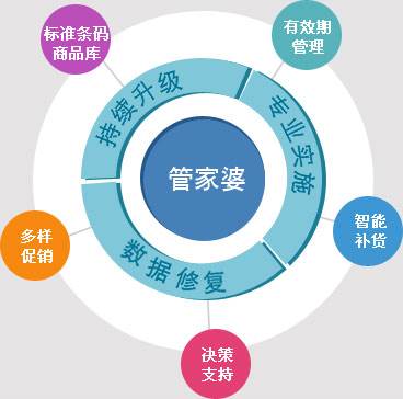 揭秘，7777788888管家婆總裁的商業(yè)智慧與管理藝術(shù)，7777788888管家婆總裁的商業(yè)智慧與管理藝術(shù)揭秘
