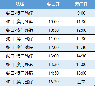 澳門49開獎結(jié)果最快——揭秘彩票背后的秘密，澳門彩票開獎揭秘，探索49結(jié)果最快的秘密
