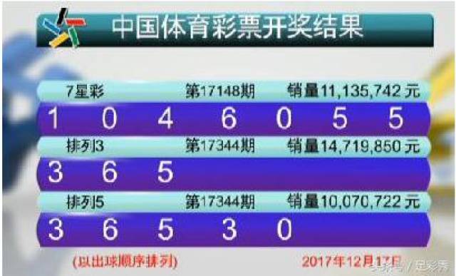 新澳門六開彩開獎結(jié)果2020年回顧與展望，澳門六開彩開獎結(jié)果回顧與展望，2020年回顧與未來展望