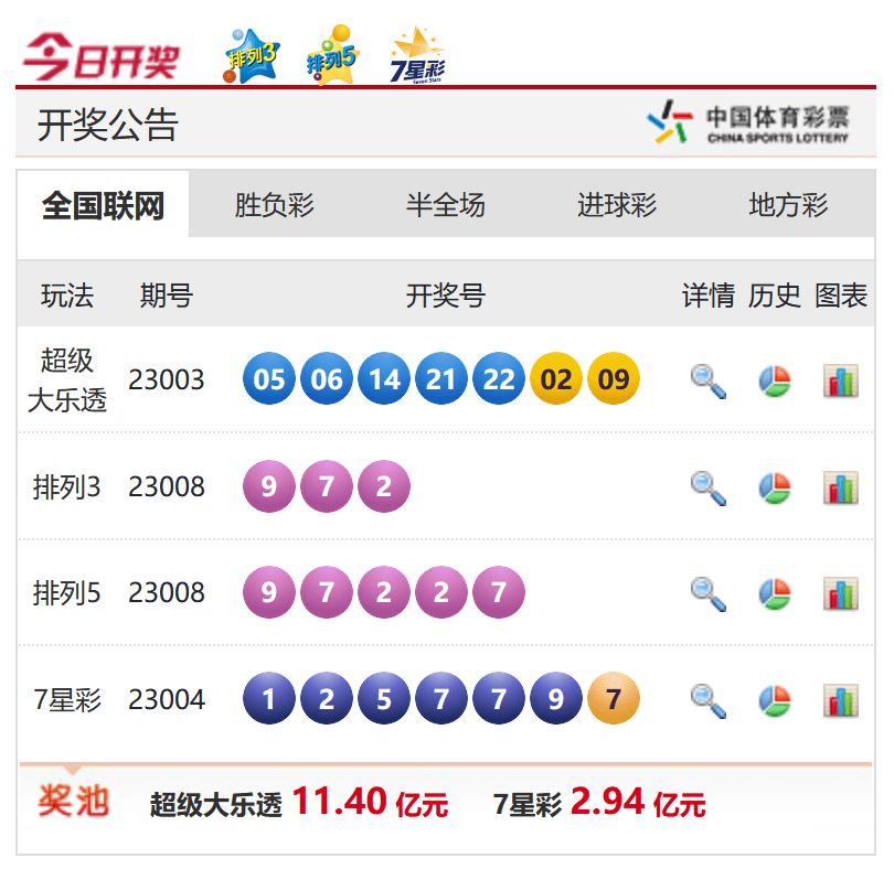 香港今晚六給彩開獎結(jié)果，探索彩票背后的秘密與期待，香港六給彩開獎探索，彩票背后的秘密與期待的高潮時刻