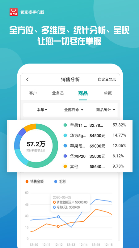 揭秘管家婆期期四肖四碼特管家的奧秘，揭秘管家婆期期四肖四碼特管家的秘密內(nèi)幕