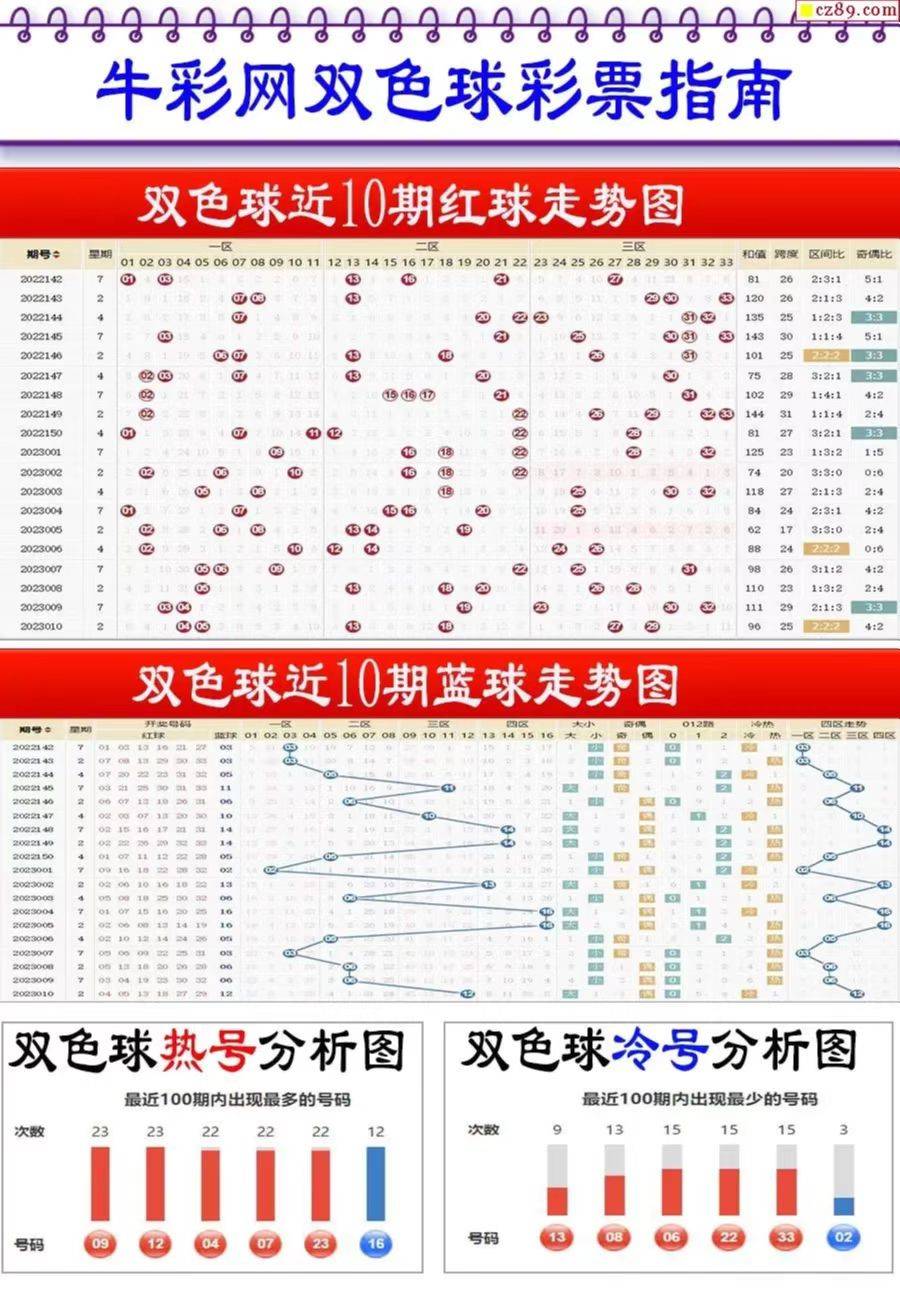 新奧2025最新資料大全紅雙喜，全面解析與SEO優(yōu)化策略，新奧2025紅雙喜資料大全，全面解析與SEO優(yōu)化策略指南