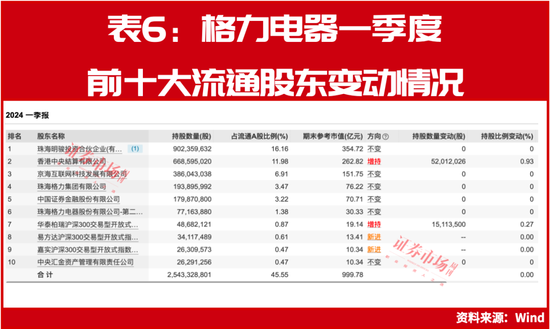 新澳門今晚9點(diǎn)30開獎(jiǎng)結(jié)果揭曉，單雙走勢(shì)大揭秘，澳門今晚開獎(jiǎng)結(jié)果揭曉，單雙走勢(shì)揭秘