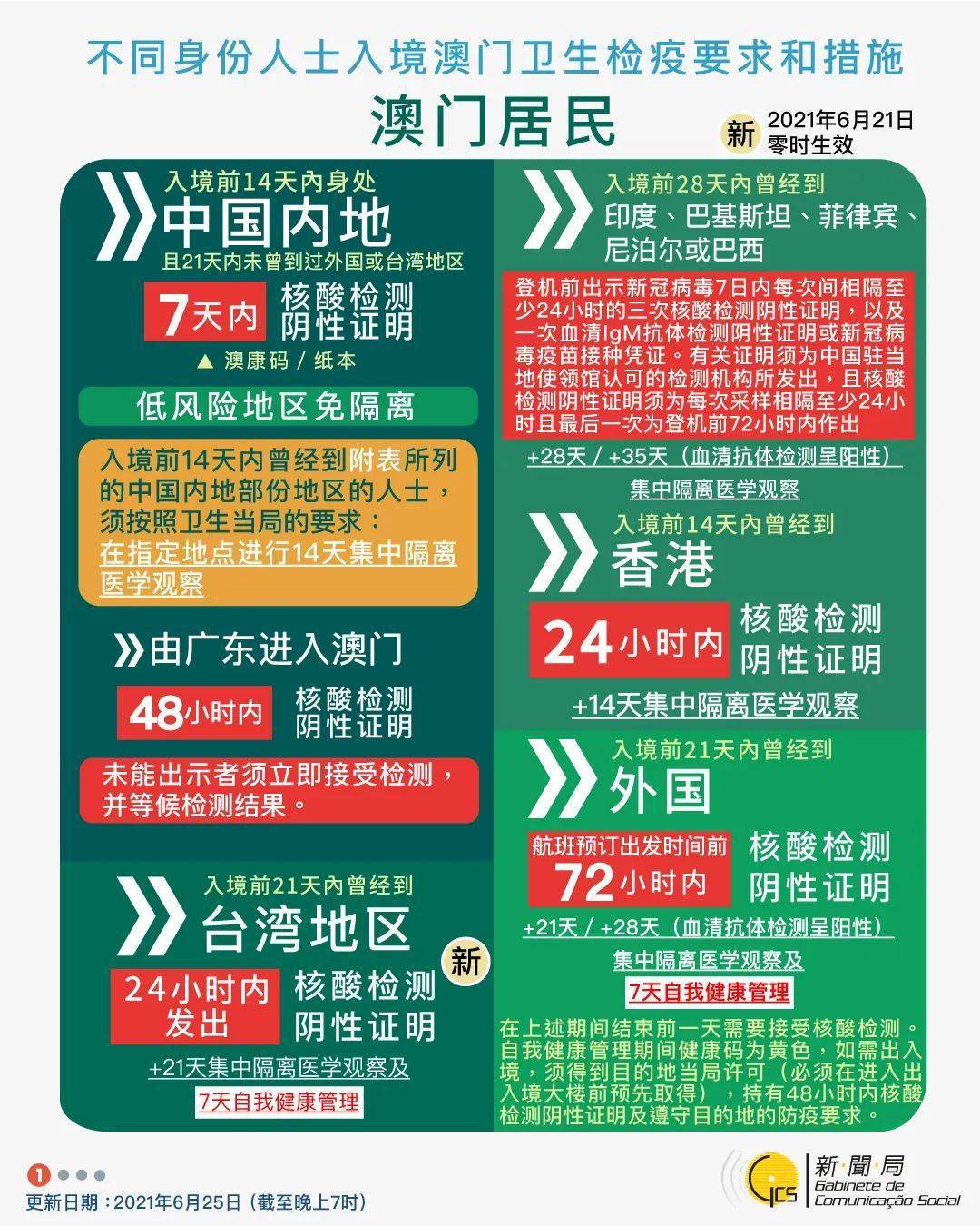 關(guān)于新澳掛牌正版掛牌完整掛牌的SEO文章，新澳掛牌正版掛牌完整掛牌SEO優(yōu)化攻略