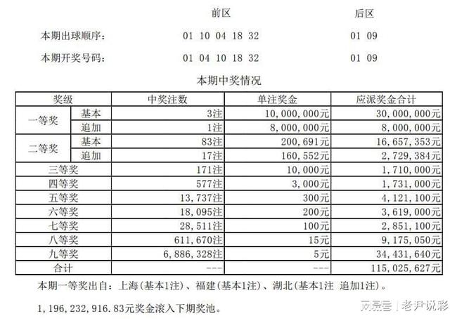 澳門014期開獎(jiǎng)結(jié)果，揭曉幸運(yùn)數(shù)字的魅力與懸念，澳門第014期開獎(jiǎng)結(jié)果揭曉，幸運(yùn)數(shù)字的魅力與懸念揭曉時(shí)刻