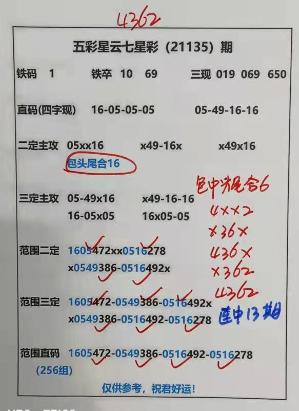 美好未來(lái)
