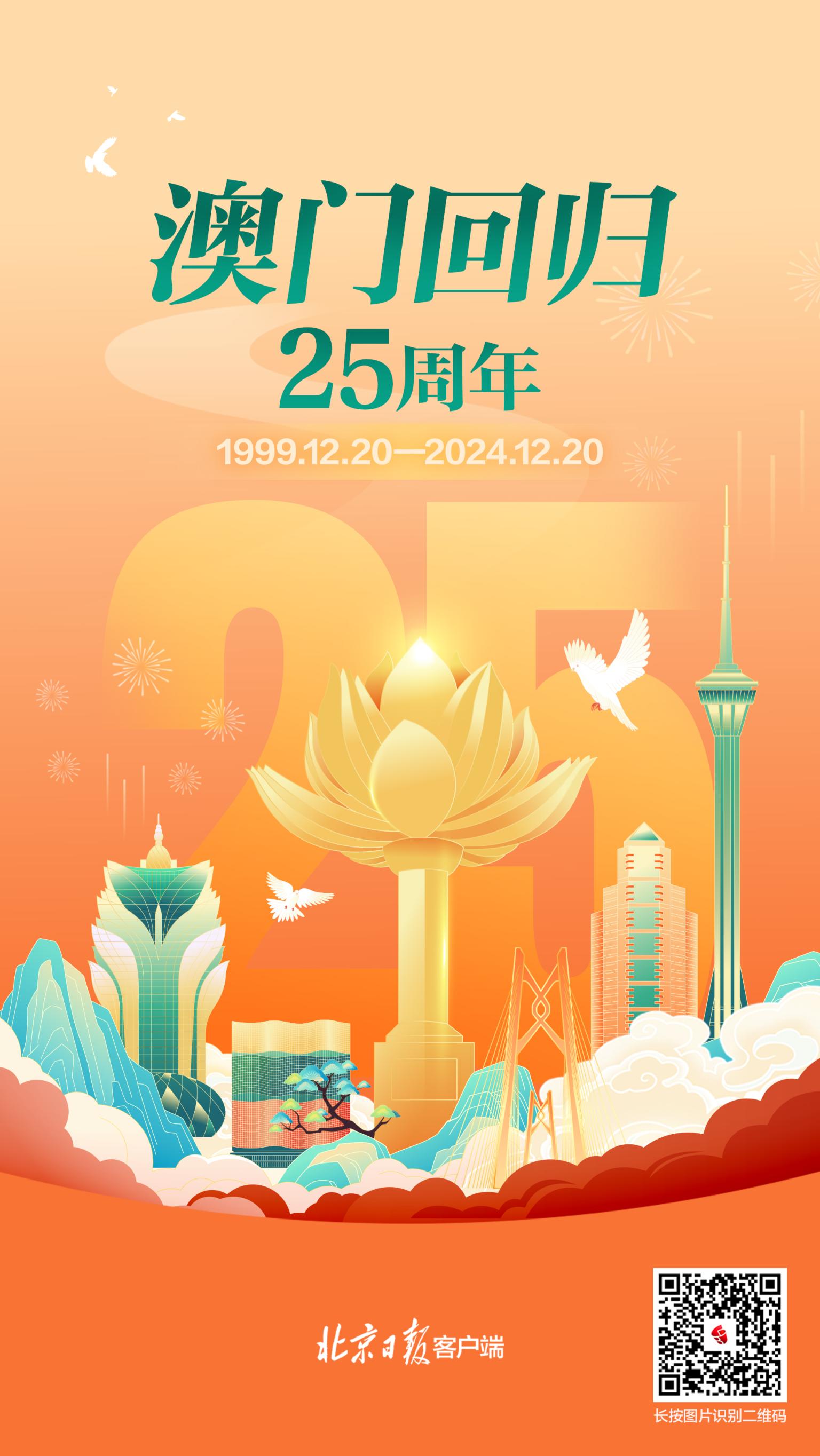探索澳門未來，2025年新澳門攪珠歷史展望，澳門未來展望，探索新澳門攪珠歷史，2025年展望新篇章