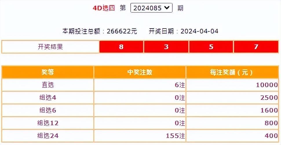 4887鐵算四中特開獎(jiǎng)號(hào)碼最新消息查詢