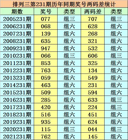 香港二四六開(kāi)獎(jiǎng)免費(fèi)結(jié)果——深度解析與預(yù)測(cè)，香港二四六開(kāi)獎(jiǎng)結(jié)果深度解析與預(yù)測(cè)報(bào)告