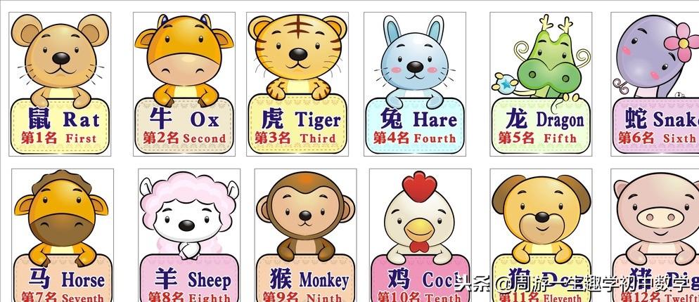 今晚特馬生肖必開資料，深度解析與預(yù)測，深度解析與預(yù)測，今晚特馬生肖必開資料揭秘