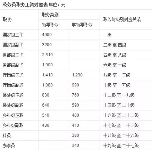 新2025澳門天天開(kāi)好彩生肖對(duì)照表——揭秘生肖運(yùn)勢(shì)與彩票樂(lè)趣，揭秘生肖運(yùn)勢(shì)與彩票樂(lè)趣，澳門新2025天天開(kāi)好彩生肖對(duì)照表出爐！