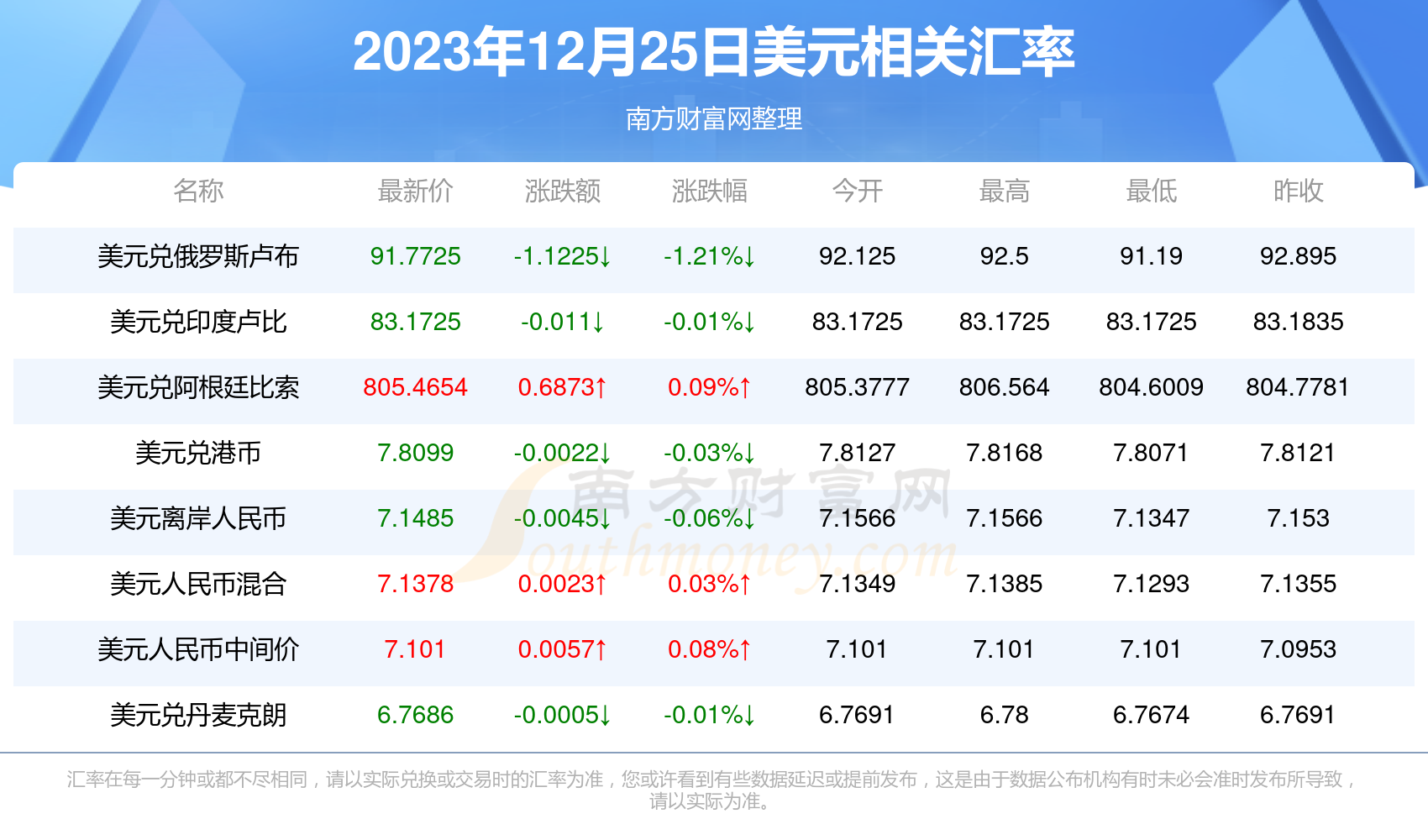 探索新澳開獎(jiǎng)歷史結(jié)果，走向未來(lái)的預(yù)測(cè)與回顧（2025年），回顧與預(yù)測(cè)，新澳開獎(jiǎng)歷史結(jié)果及未來(lái)趨勢(shì)分析（2025年展望）