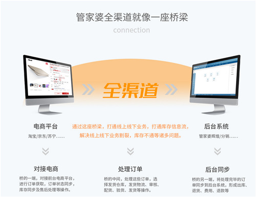 揭秘7777788888管家婆，優(yōu)勢(shì)一覽無余，揭秘，7777788888管家婆全貌，優(yōu)勢(shì)一覽無余