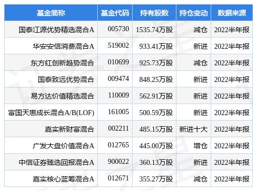 新奧精準(zhǔn)精選免費(fèi)提供