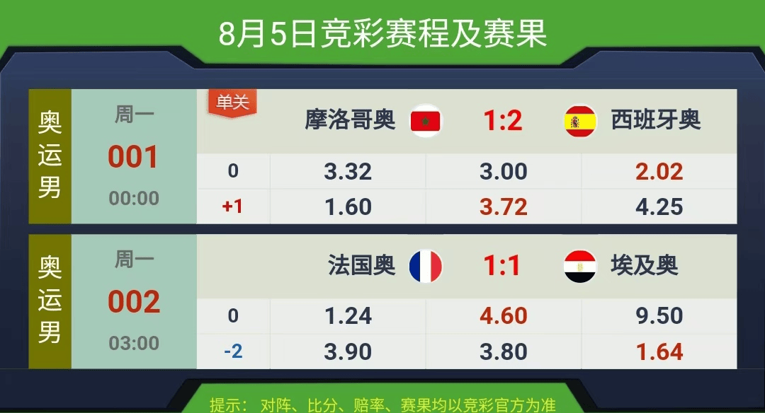 競彩賽果開獎結(jié)果實時查詢，一站式解決方案，競彩賽果實時查詢，一站式解決方案