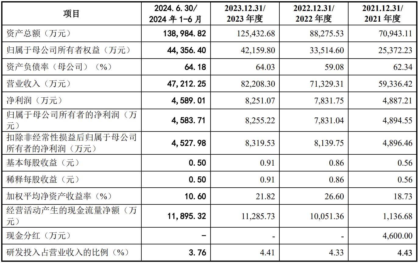 WW4887鐵算資料大全——探索與挖掘，WW4887鐵算資料大全，深度探索與挖掘之旅