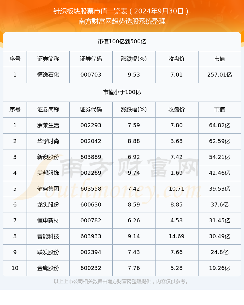新澳今晚上9點(diǎn)30開(kāi)獎(jiǎng)結(jié)果揭曉，探索彩票背后的秘密，新澳彩票開(kāi)獎(jiǎng)夜，探索背后秘密，9點(diǎn)30分結(jié)果揭曉