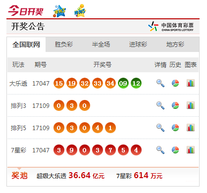 澳門彩票開獎，探索澳門彩票的魅力與最新開獎信息（關(guān)鍵詞，澳門彩票、澳門開獎、澳門彩票開獎），澳門彩票開獎探索，魅力盡顯，最新開獎信息一覽