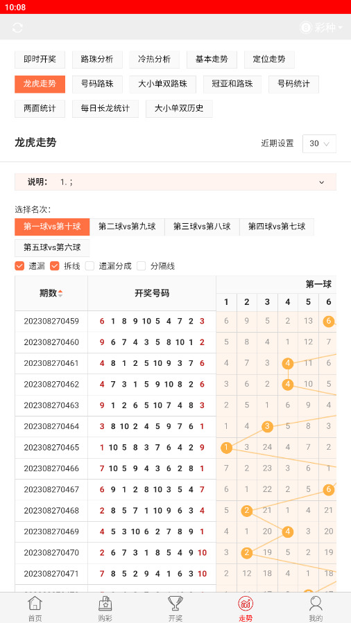 今晚開獎(jiǎng)記錄結(jié)果查詢，全面解析與實(shí)用指南，今晚開獎(jiǎng)結(jié)果大揭秘，全面解析與實(shí)用指南