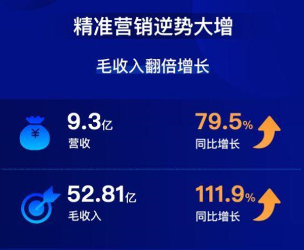 揭秘7777888888精準(zhǔn)跑碼圖，全方位解讀與SEO優(yōu)化策略，揭秘精準(zhǔn)跑碼圖7777888888，全方位解讀與SEO優(yōu)化策略探討