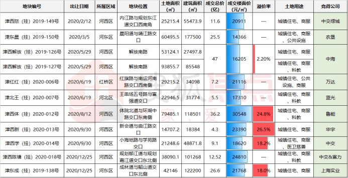 澳門彩票開獎(jiǎng)記錄，探索奧門天天開獎(jiǎng)碼結(jié)果及最新動(dòng)態(tài)（2024年4月9日），澳門彩票最新開獎(jiǎng)記錄及天天開獎(jiǎng)碼結(jié)果概覽（2024年4月9日）