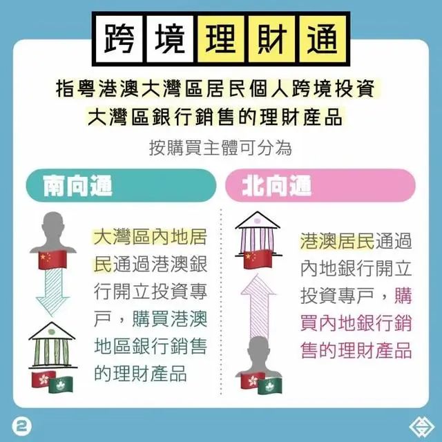 2023年最新更新的澳門正版資料——探索新澳正版資料的未來趨勢，澳門正版資料更新探索，未來趨勢展望（2023年最新更新）