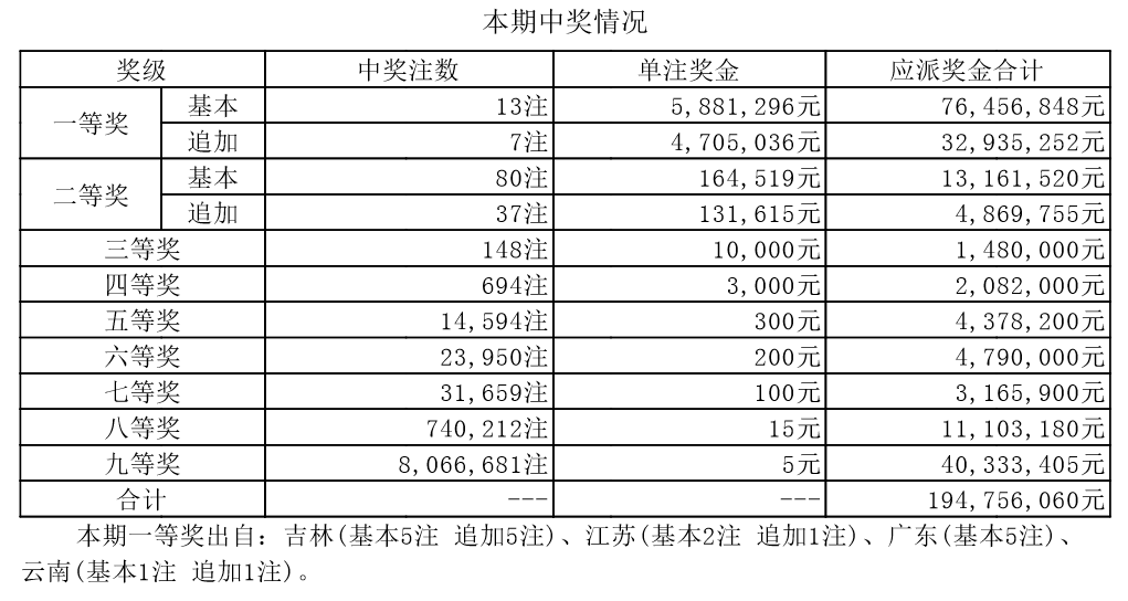 鐵算算盤4887今日開獎號碼最新——全方位解讀與預測分析，鐵算算盤4887今日開獎號碼全方位解讀與精準預測分析