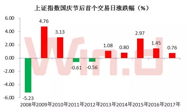 三碼中特期期準(zhǔn)準(zhǔn)確預(yù)測(cè)，揭秘彩票背后的秘密與策略，揭秘彩票三碼中特預(yù)測(cè)背后的秘密與策略期期準(zhǔn)確預(yù)測(cè)技巧