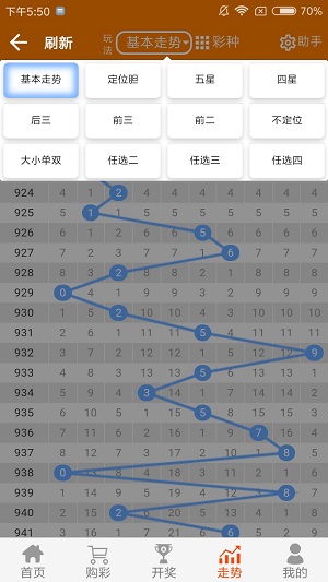 奧門天天好4674.cc圖
