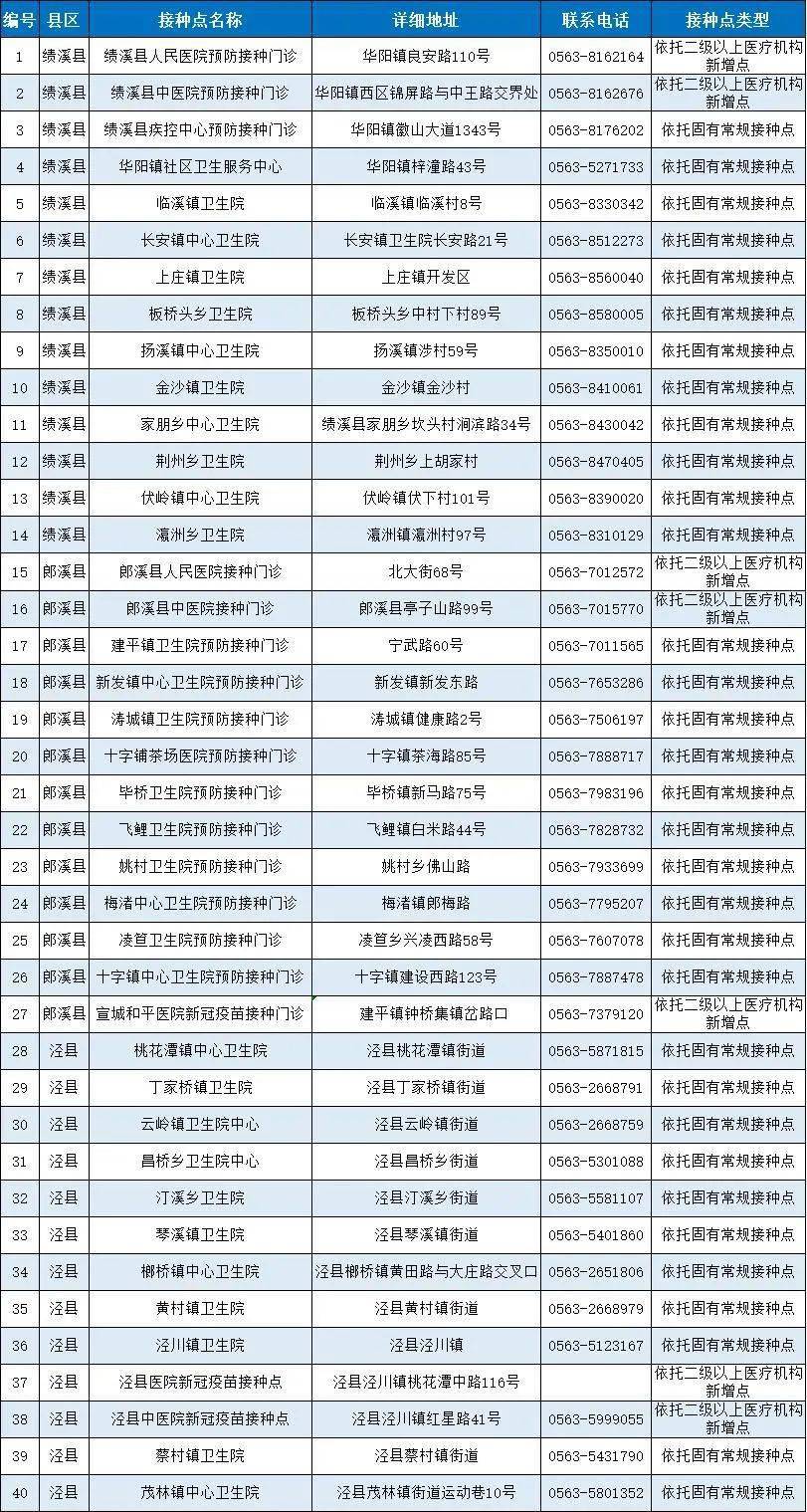 2025新澳今晚資料12生肖