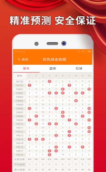 揭秘免費(fèi)四肖預(yù)測——77777788888的神秘面紗，揭秘免費(fèi)四肖預(yù)測神秘面紗，777777與88888背后的真相