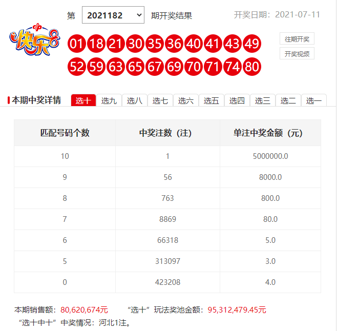 一肖一碼，揭秘中獎秘密，能中多少錢？，揭秘一肖一碼中獎秘密，能中多少獎金？