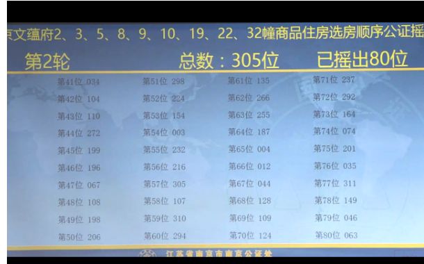 第179頁(yè)