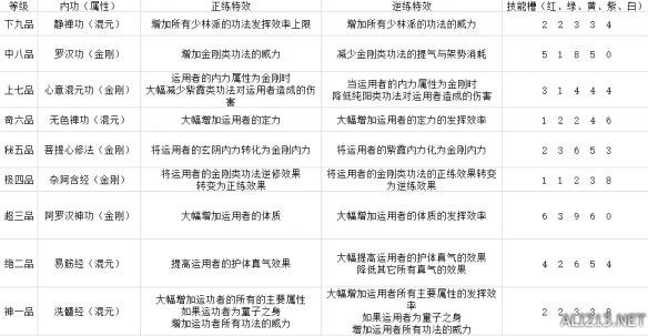 新門內(nèi)部資料全年最新更新最快——探索最前沿資訊的門戶，新門內(nèi)部資料，全年最新資訊，探索最前沿的門戶