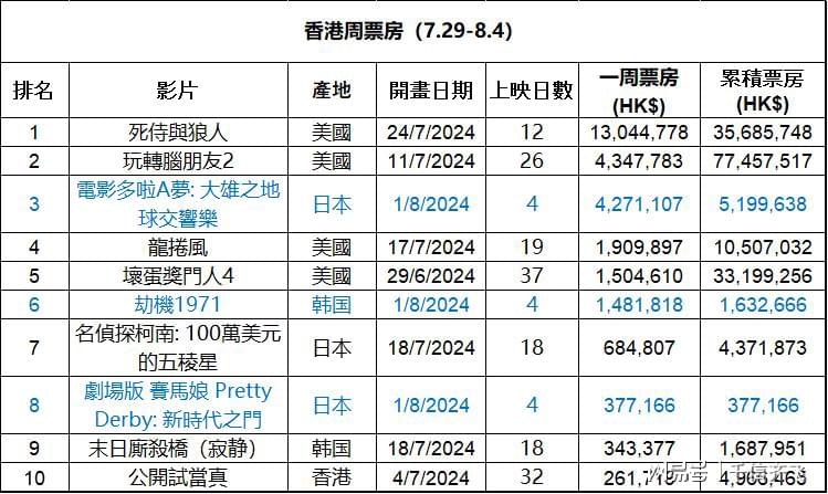 香港精準(zhǔn)內(nèi)部資料16碼，揭秘與深度解析，香港精準(zhǔn)內(nèi)部資料揭秘與深度解析，16碼的秘密