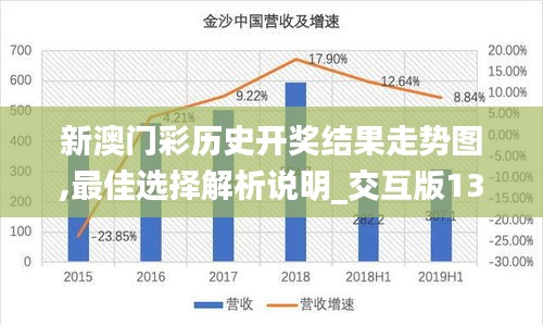 新澳門中獎(jiǎng)走勢圖，探索彩票背后的秘密，新澳門中獎(jiǎng)走勢圖，揭開彩票背后的秘密