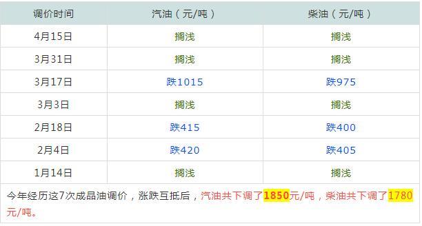 澳門今晚開獎(jiǎng)結(jié)果記，探索未來的彩票夢想（2025年），澳門未來彩票夢想展望，2025年開獎(jiǎng)結(jié)果揭秘與夢想探索