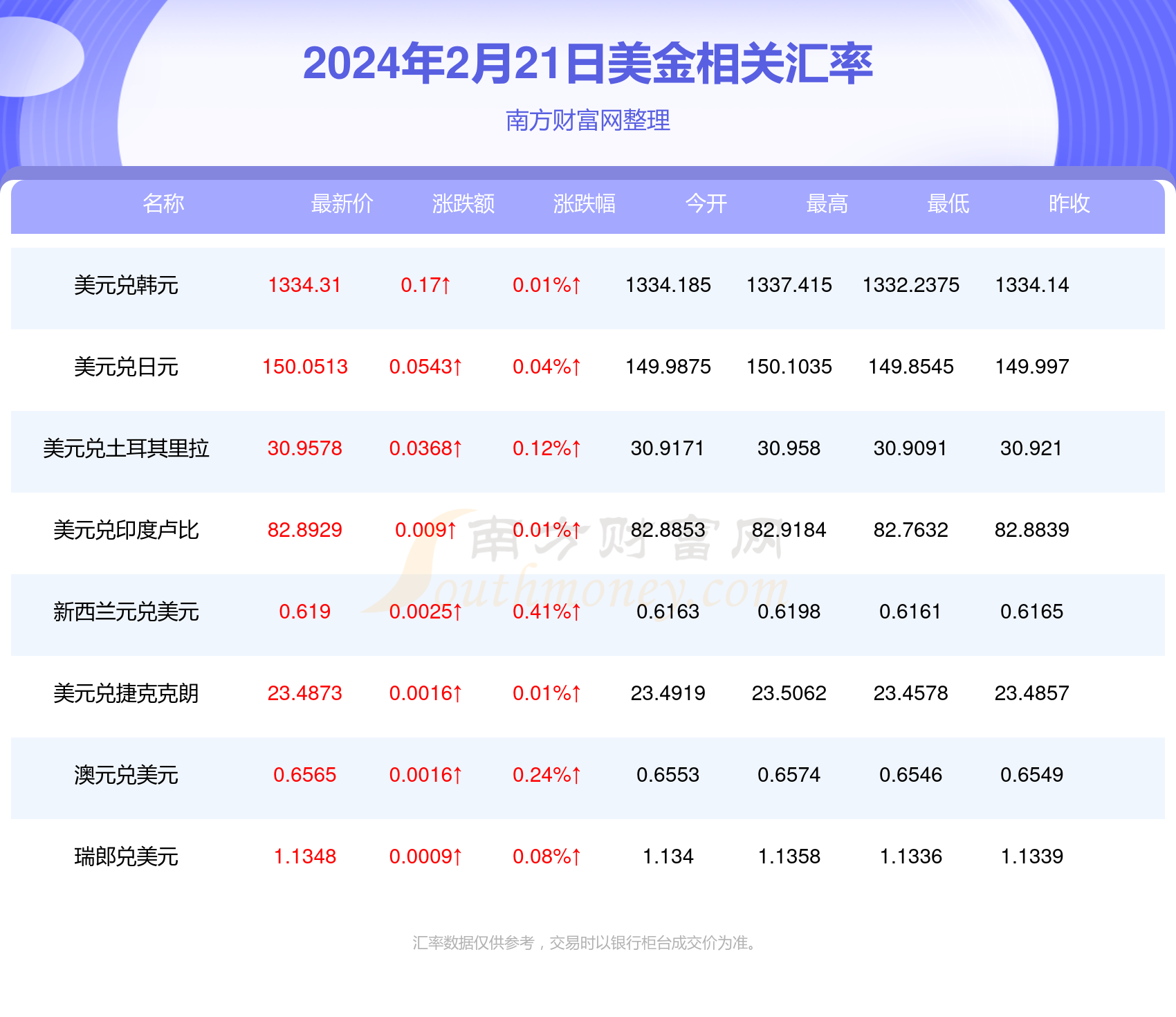 新澳今晚9點35分開獎結(jié)果揭曉，期待與驚喜的交匯時刻，新澳今晚9點35分開獎結(jié)果揭曉，期待與驚喜交匯的時刻來臨