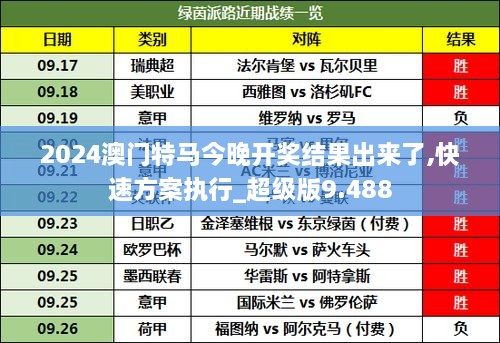 今晚9點(diǎn)30分特馬開(kāi)獎(jiǎng)揭曉，揭秘特馬49號(hào)的秘密與策略，揭秘特馬49號(hào)秘密與策略，今晚9點(diǎn)30分開(kāi)獎(jiǎng)揭曉之夜